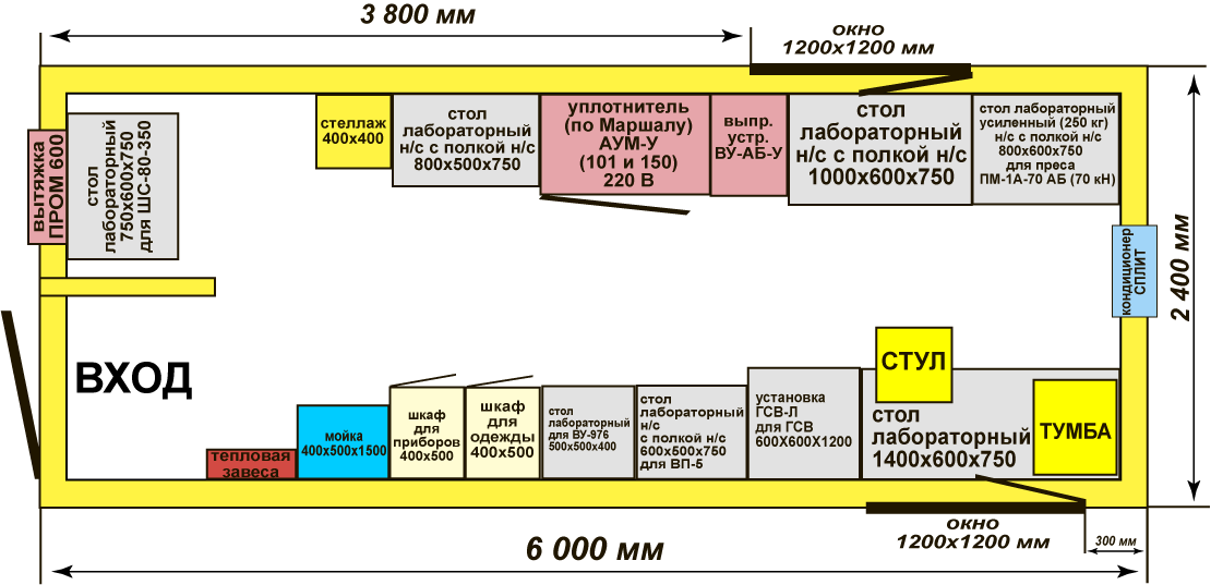 Мобильная лаборатория АБЗ, комплексная лаборатория